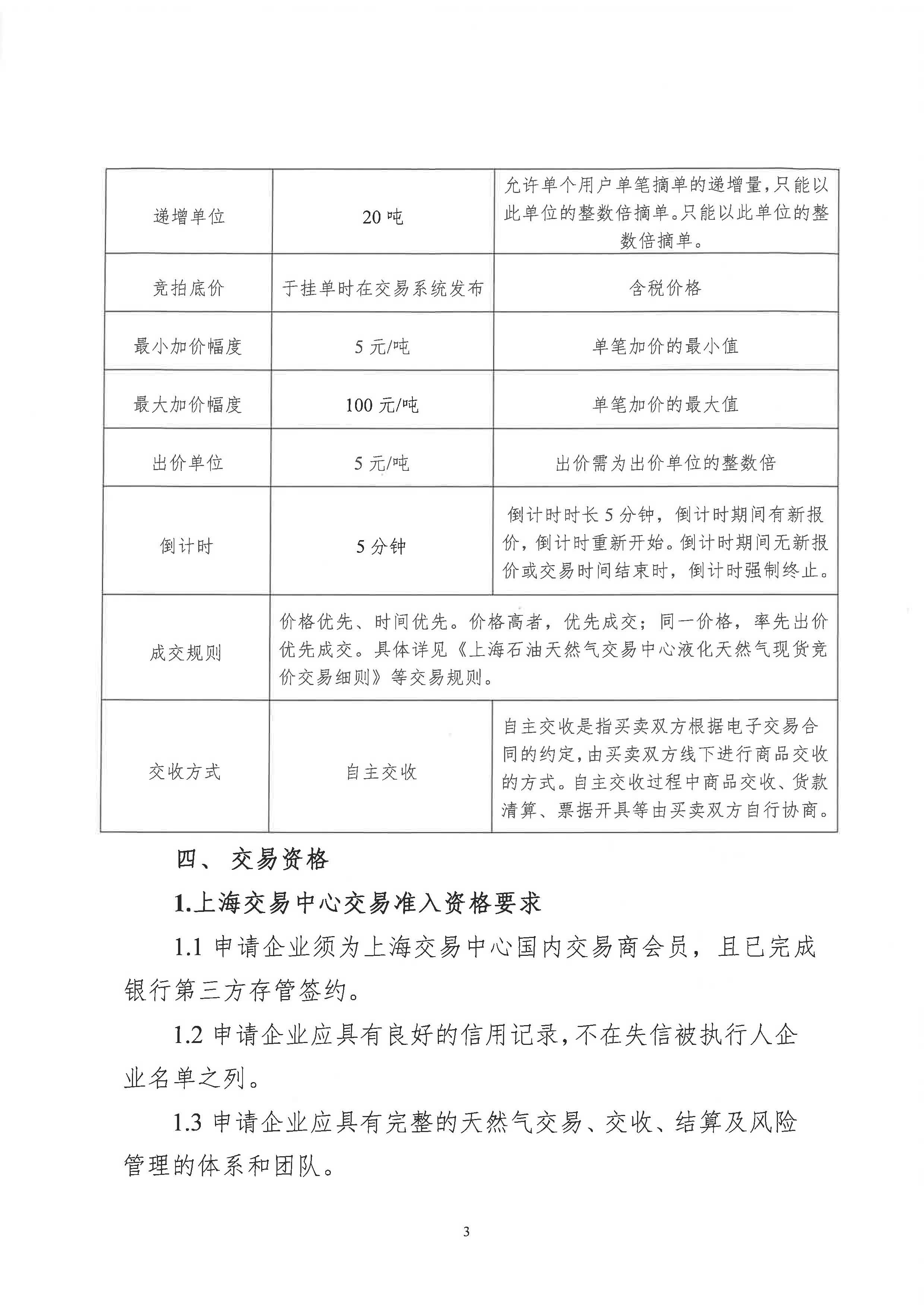 0923-关于开展中海石油气电集团有限责任公司广东分公司LNG竞价交易(粤东专场)的公告_页面_3.jpg 0923-关于开展中海石油气电集团有限责任公司广东分公司LNG竞价交易(粤东专场)的公告_页面_3.jpg