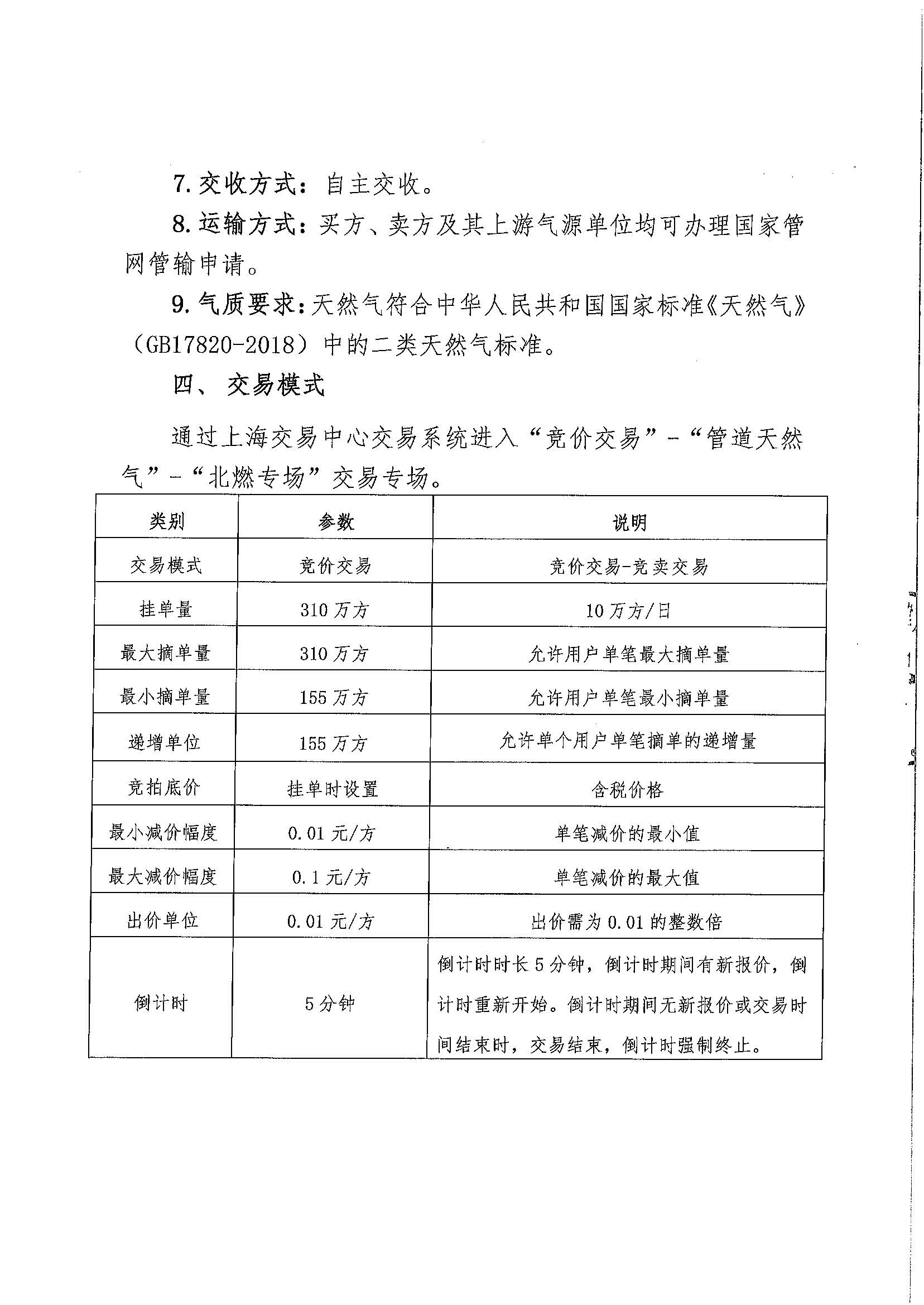 附件:关于开展北京燃气集团(天津)天然气销售有限公司2026年10月管道天然气采购交易的公告_页面_2.jpg 附件:关于开展北京燃气集团(天津)天然气销售有限公司2026年10月管道天然气采购交易的公告_页面_2.jpg