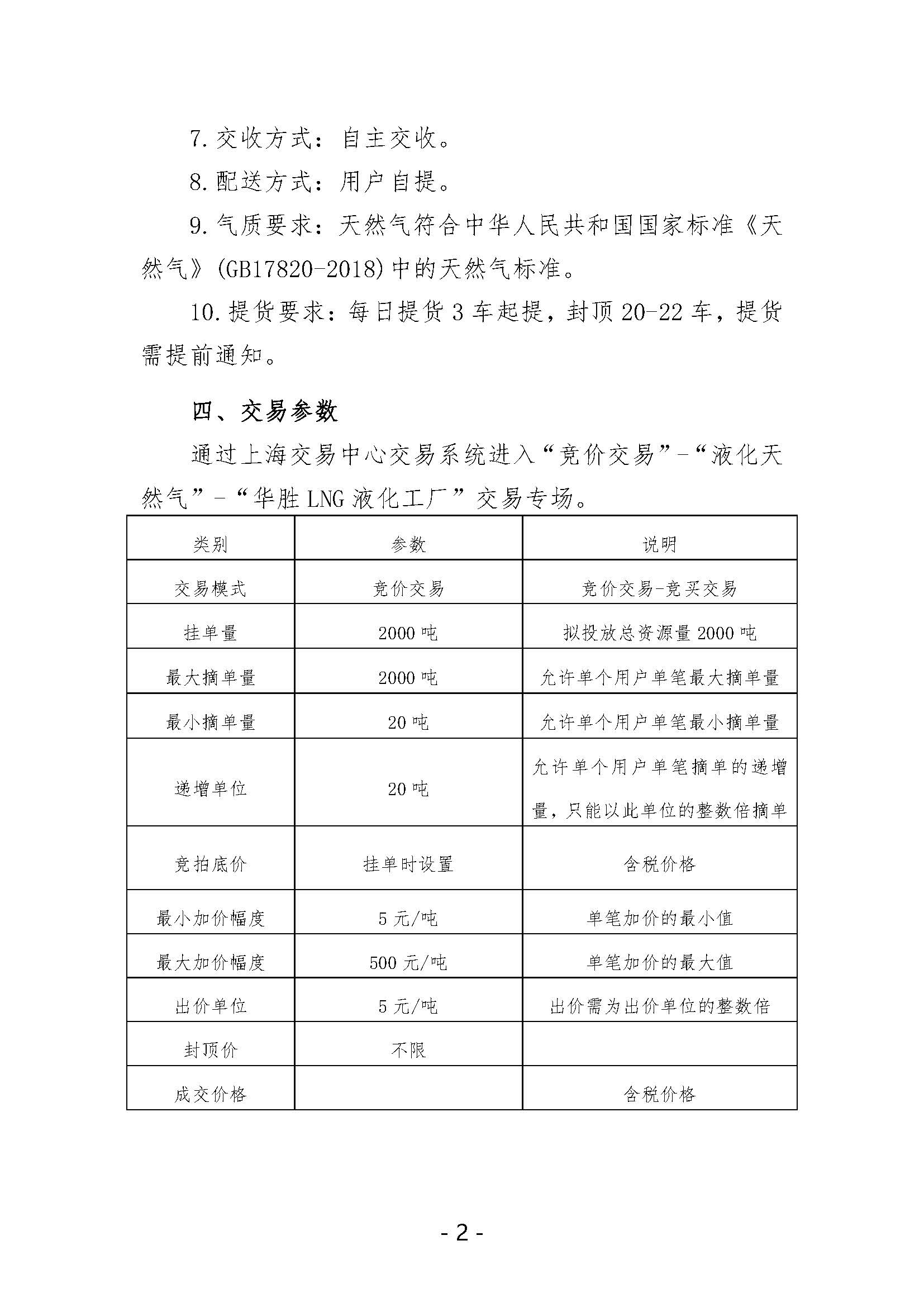 关于开展山东华胜能源有限公司液态资源竞价交易的公告(1)_页面_2.jpg