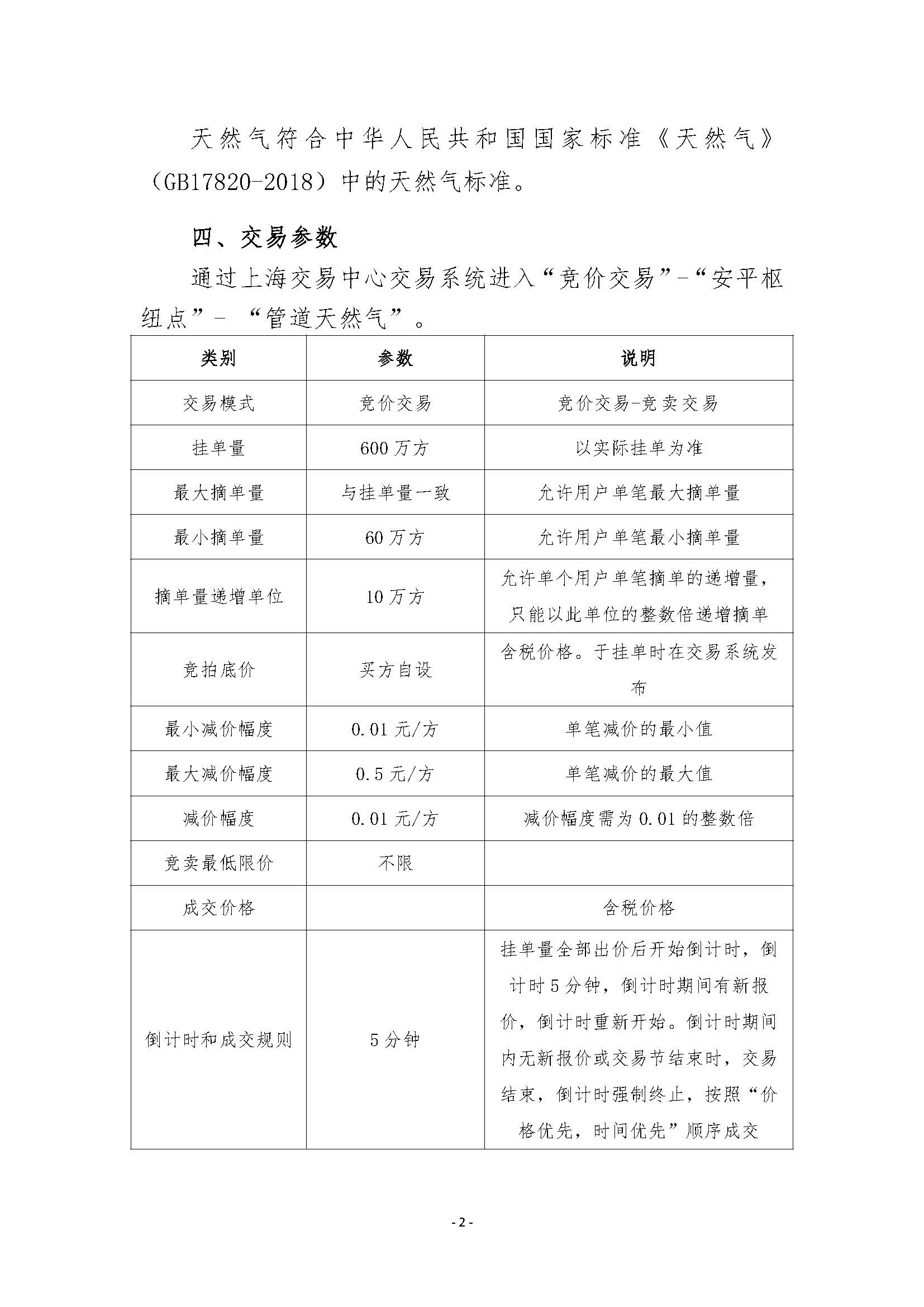 关于开展河北新天绿能清洁能源发展有限公司管道天然气竞价采购交易的公告v2清洁版_页面_2.jpg