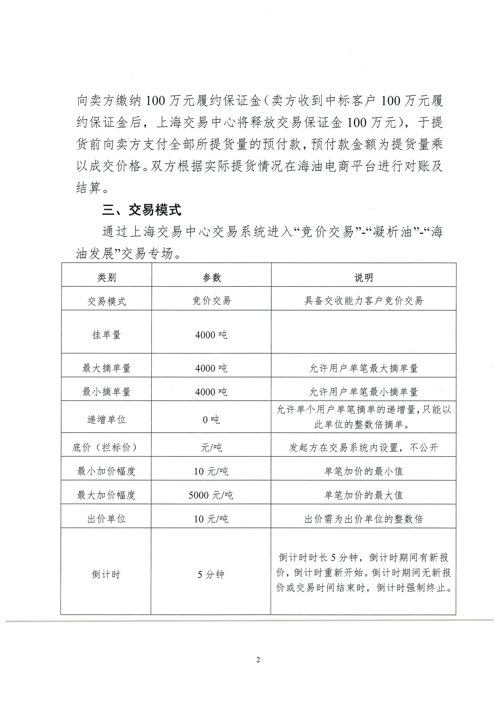 关于开展中海油能源发展股份有限公司销售服务分公司凝析油竞价交易的公告(6)_页面_2.jpg 关于开展中海油能源发展股份有限公司销售服务分公司凝析油竞价交易的公告(6)_页面_2.jpg
