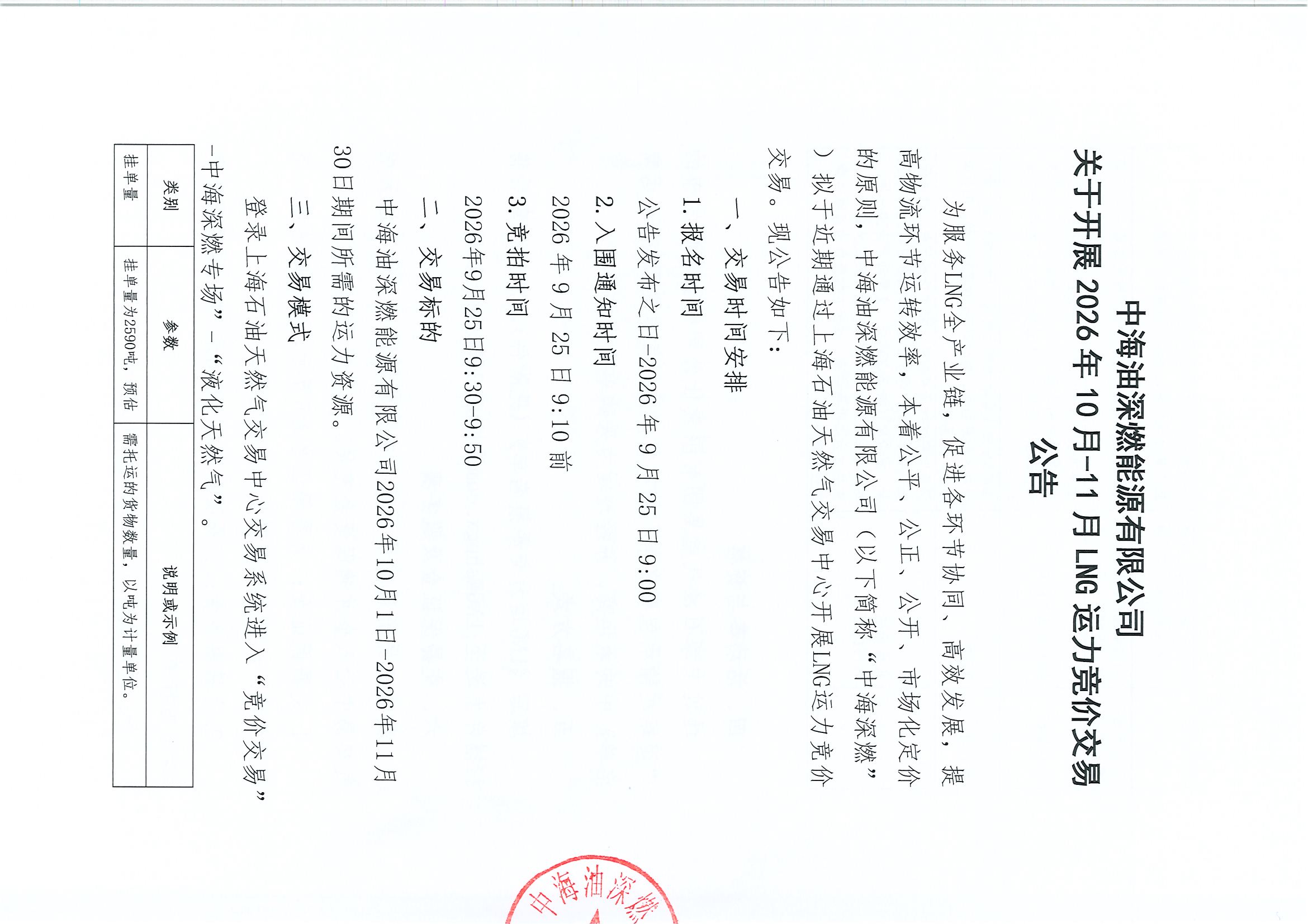 附件:中海深燃关于开展2026年10-11月LNG运力竞价交易公告_页面_1.jpg 附件:中海深燃关于开展2026年10-11月LNG运力竞价交易公告_页面_1.jpg