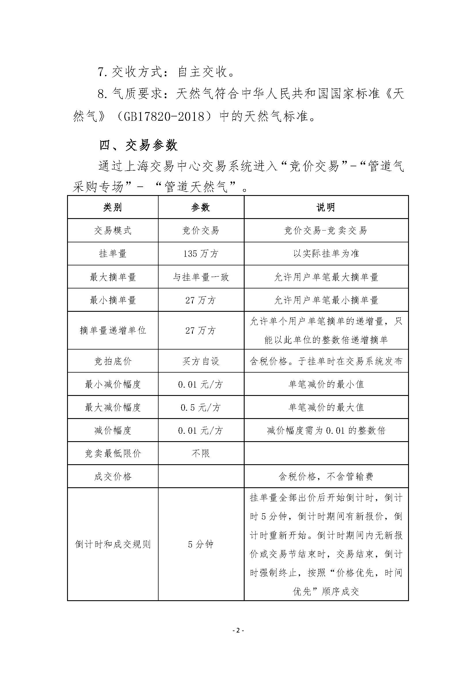 关于开展王场管道天然气竞价采购交易的公告_页面_2.jpg