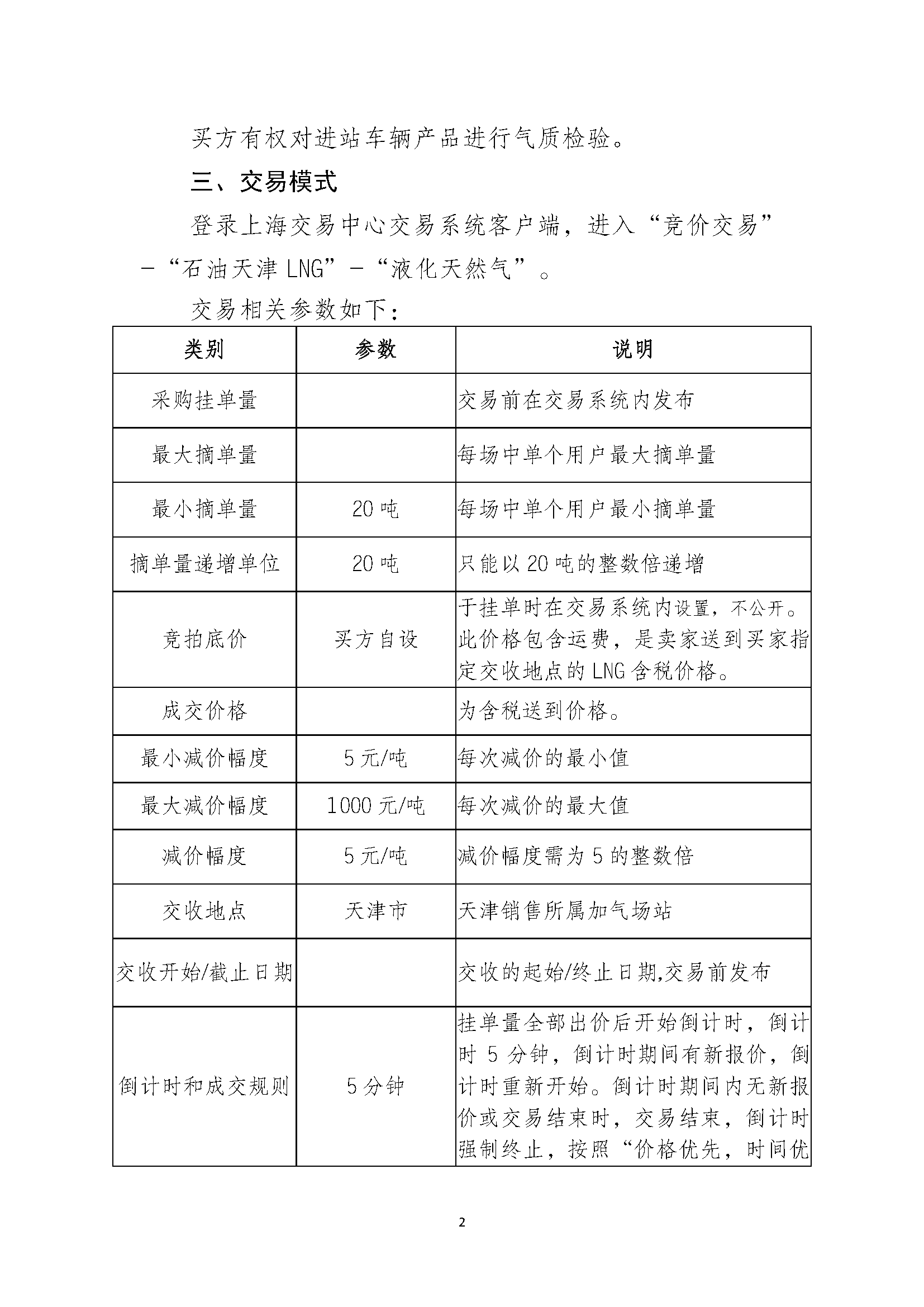 关于开展中国石油天然气股份有限公司天津销_页面_2.png