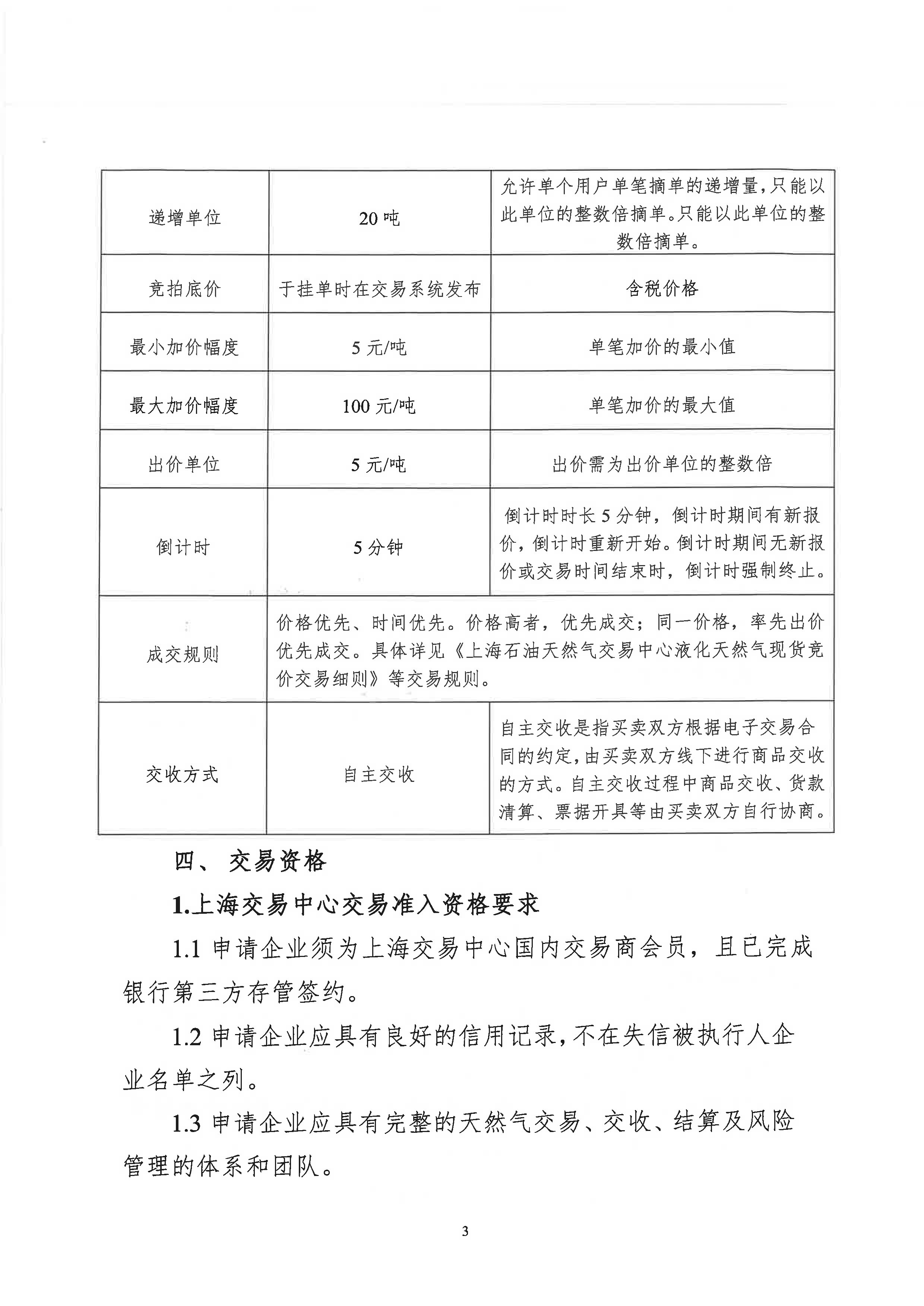 0929-关于开展中海石油气电集团有限责任公司广东分公司LNG竞价交易(粤东专场)的公告(1)_页面_3.png 0929-关于开展中海石油气电集团有限责任公司广东分公司LNG竞价交易(粤东专场)的公告(1)_页面_3.png