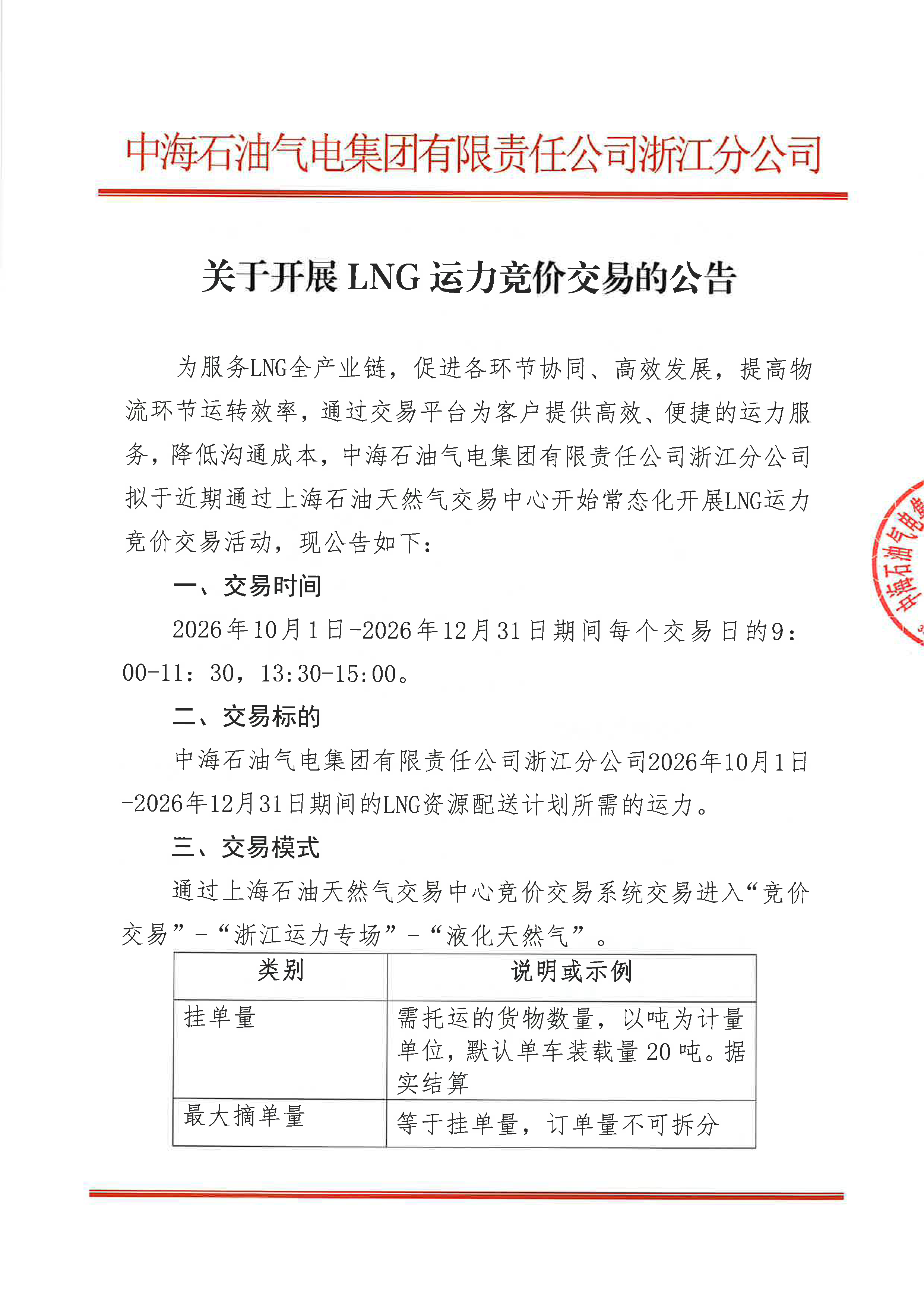 附件:中海石油气电集团浙江分公司关于开展_页面_1.png 附件:中海石油气电集团浙江分公司关于开展_页面_1.png