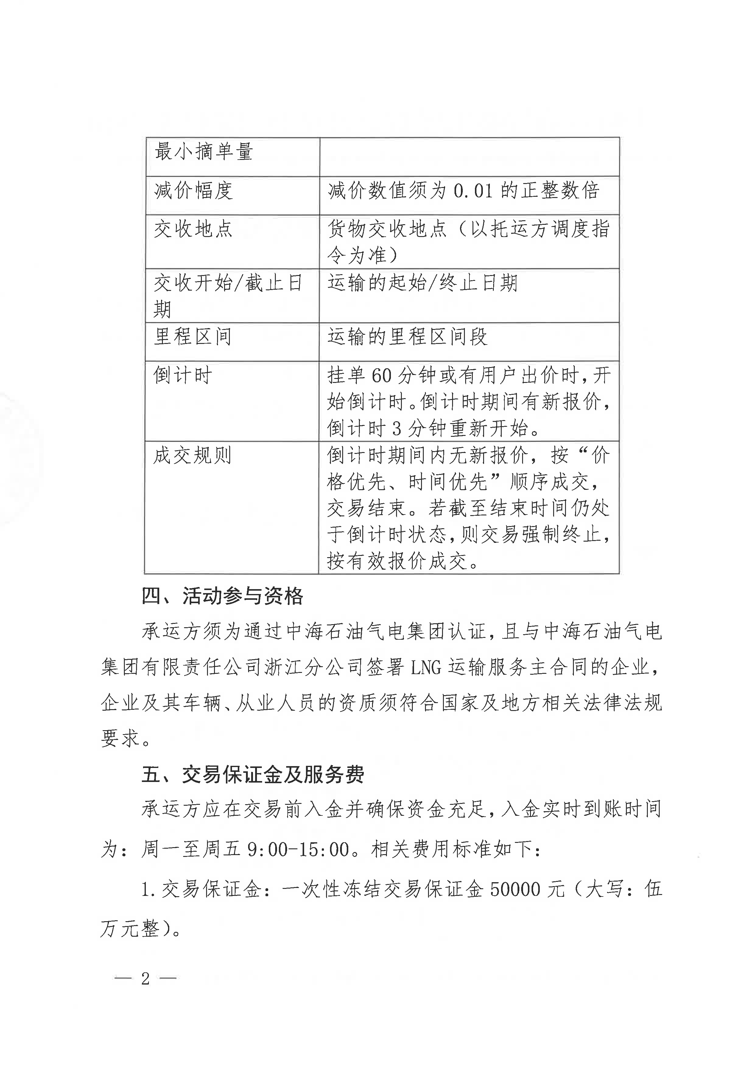 附件:中海石油气电集团浙江分公司关于开展_页面_2.png 附件:中海石油气电集团浙江分公司关于开展_页面_2.png