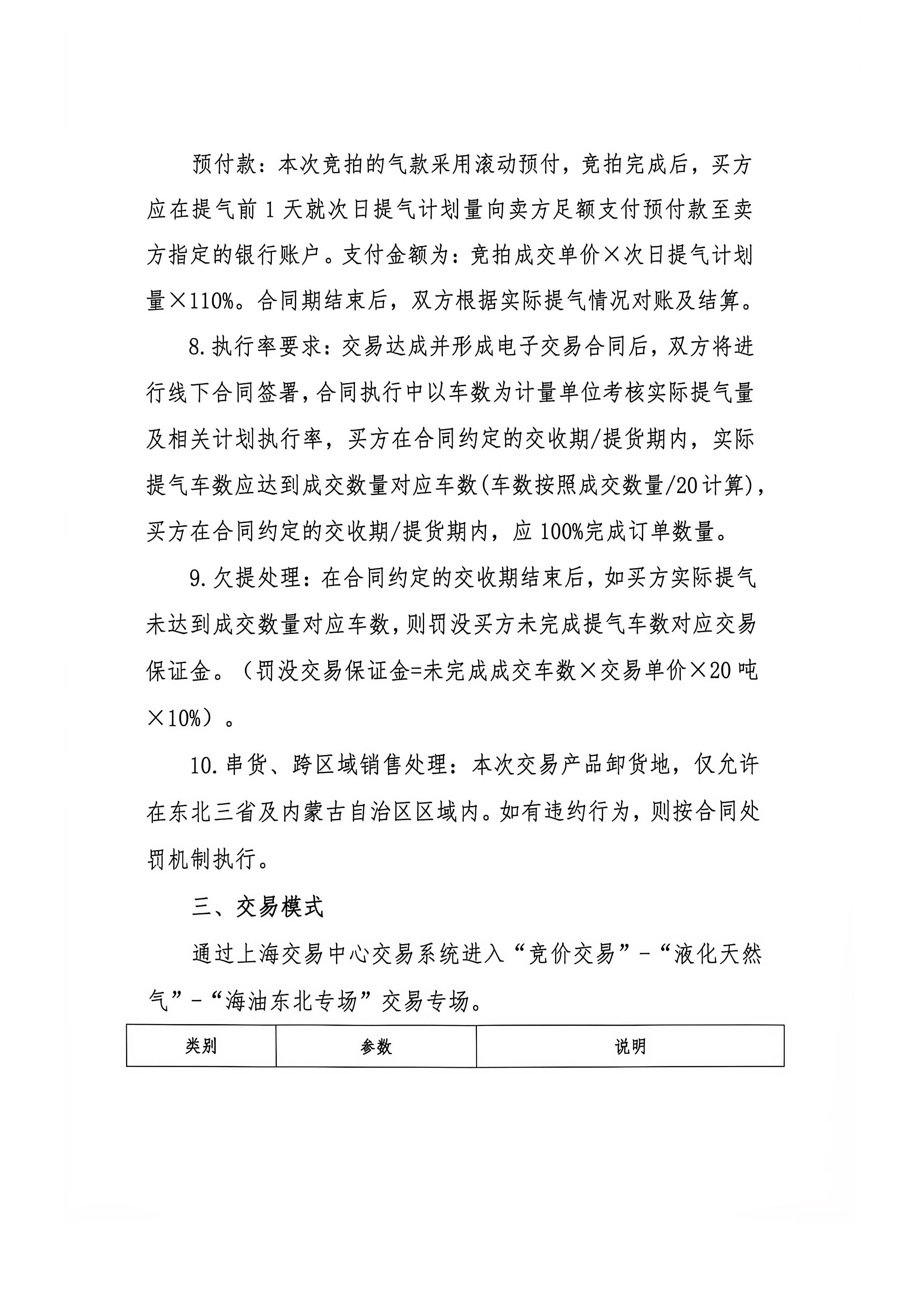 中海石油东北分公司LNG竞价公告_页面_2.png 中海石油东北分公司LNG竞价公告_页面_2.png