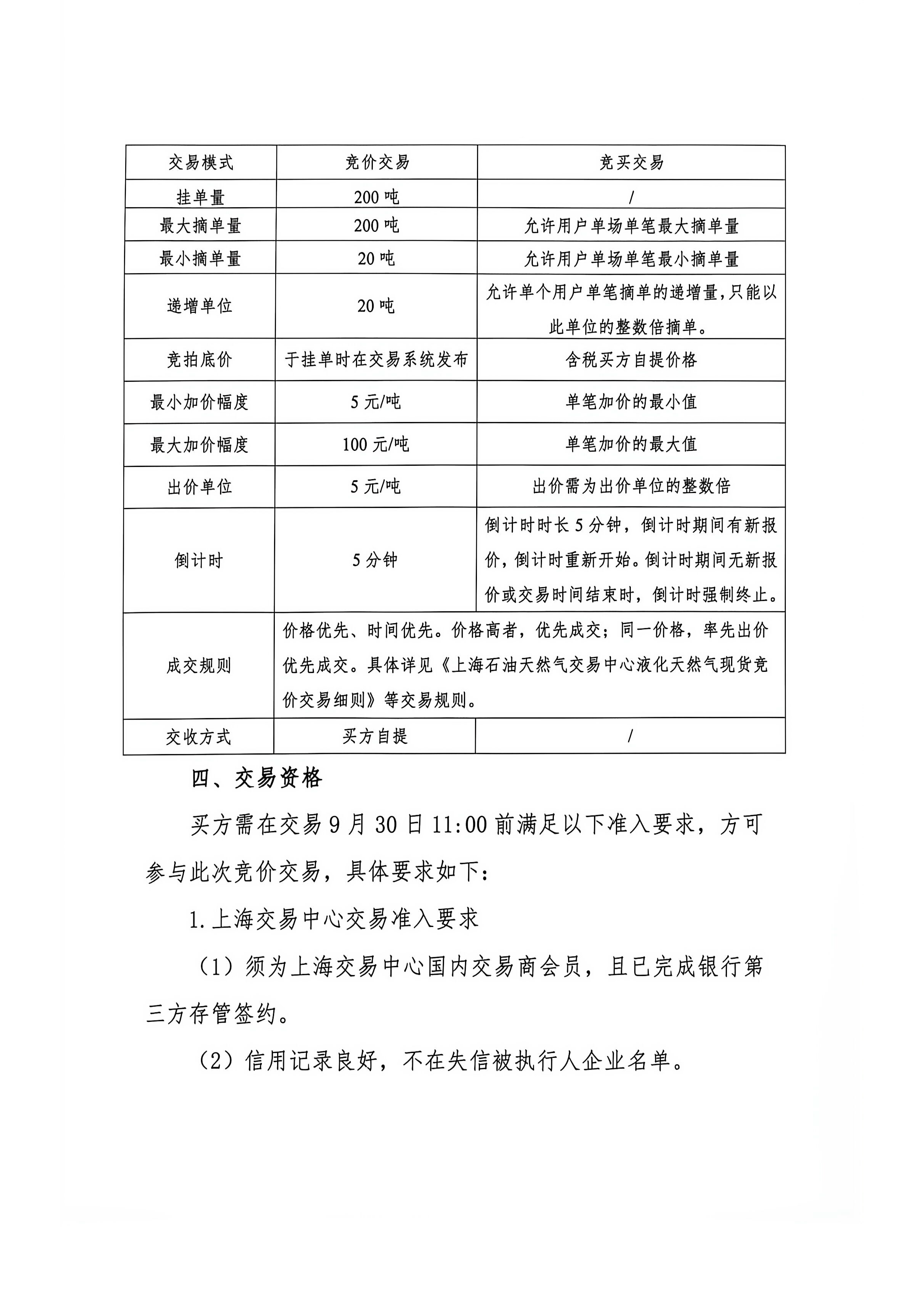 中海石油东北分公司LNG竞价公告_页面_3.png 中海石油东北分公司LNG竞价公告_页面_3.png