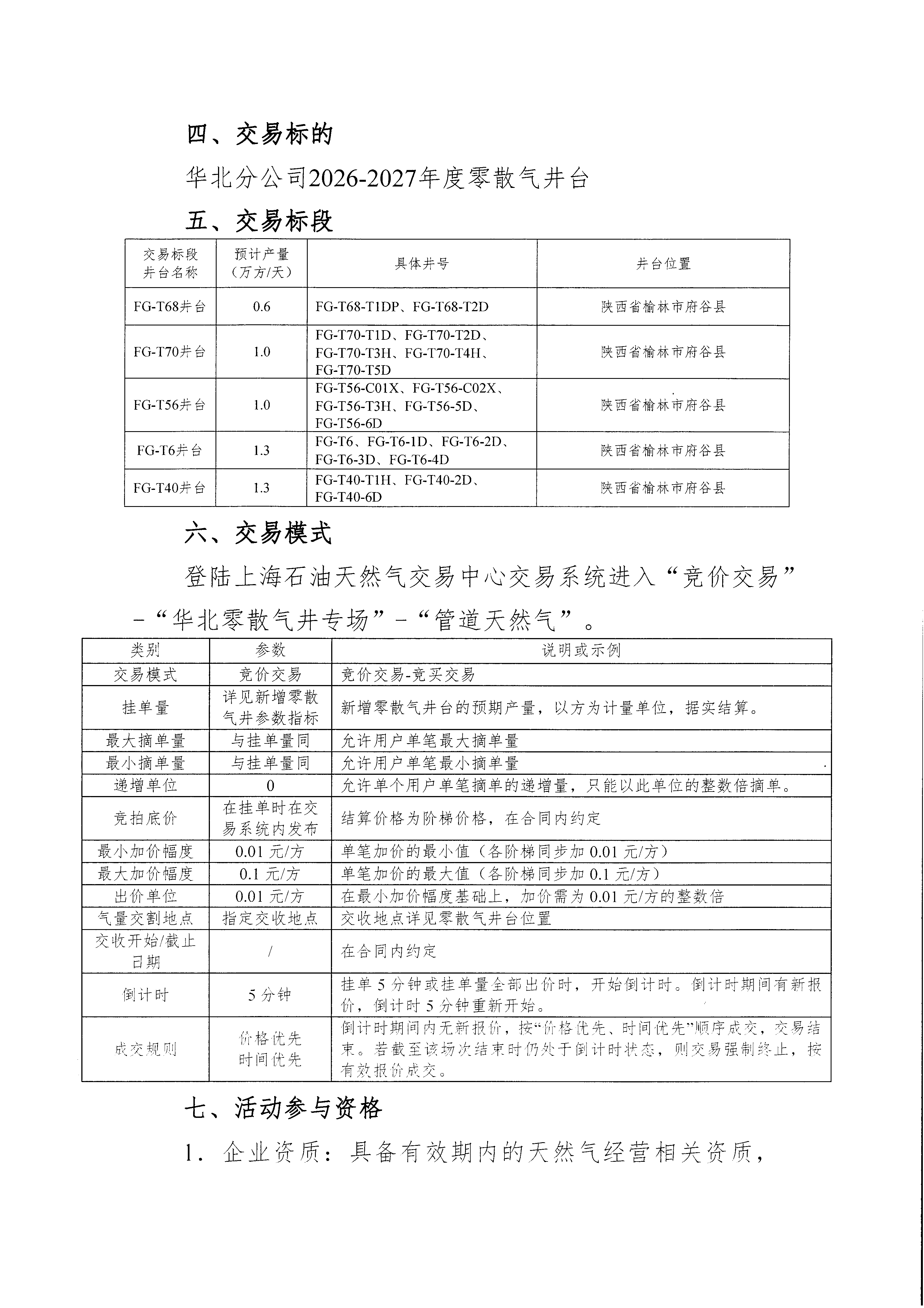 中海石油气电集团有限责任公司华北分公司关_页面_2.png 中海石油气电集团有限责任公司华北分公司关_页面_2.png