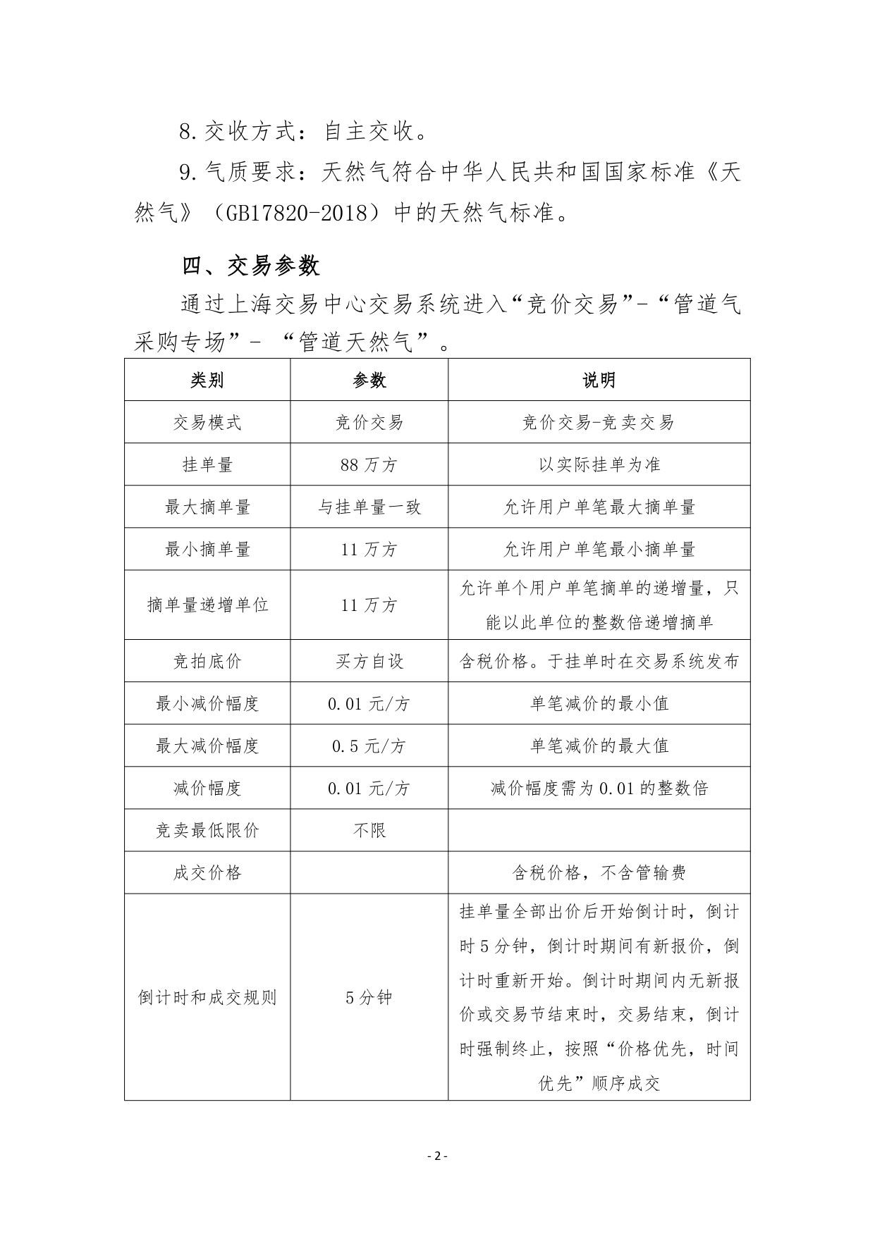 关于开展王场管道天然气竞价采购交易的公告清洁版_page-0002.jpg