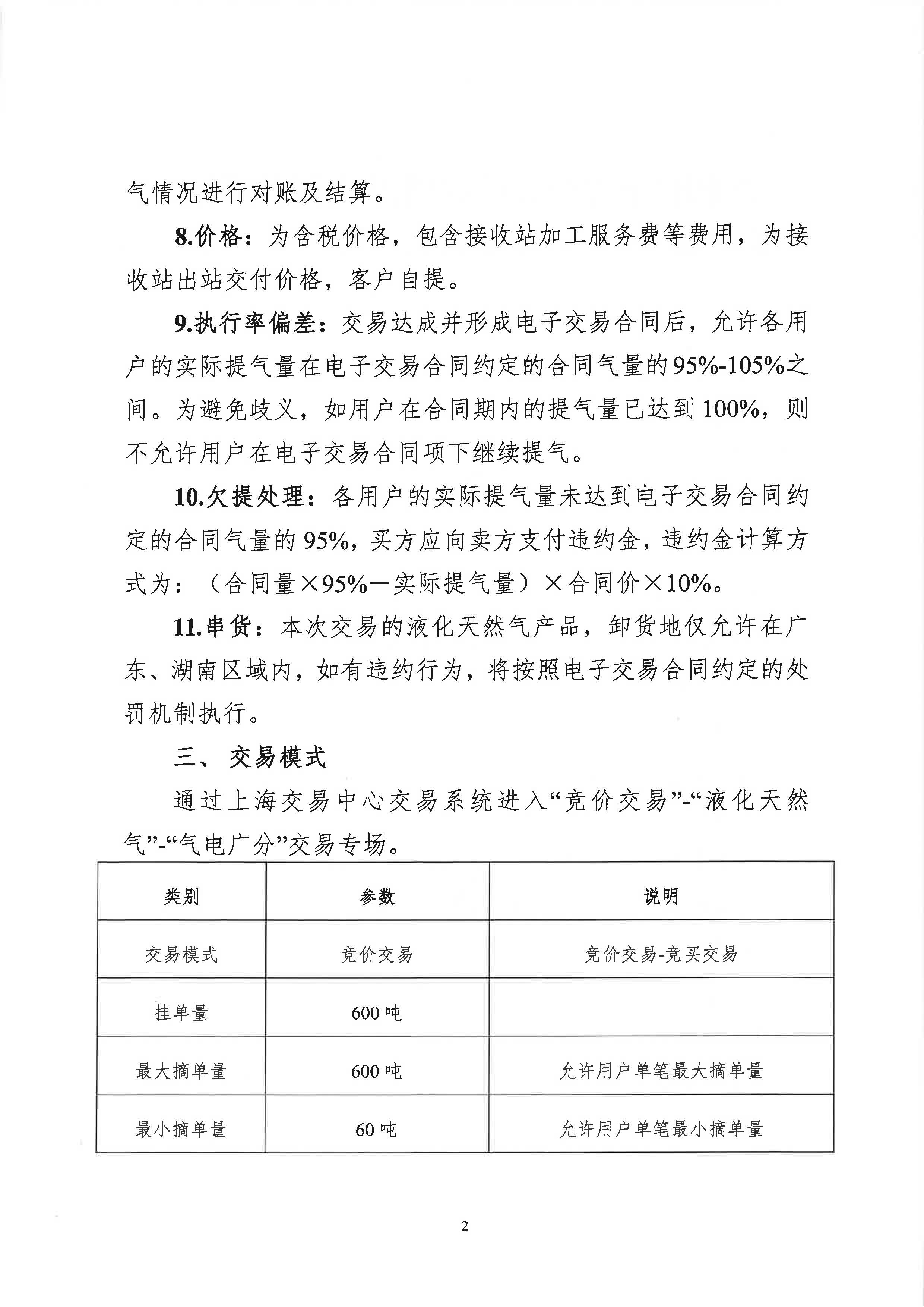 关于开展中海石油气电集团有限责任公司广东分公司LNG竞价交易(粤东专场)的公告(20261009)_页面_2.jpg 关于开展中海石油气电集团有限责任公司广东分公司LNG竞价交易(粤东专场)的公告(20261009)_页面_2.jpg