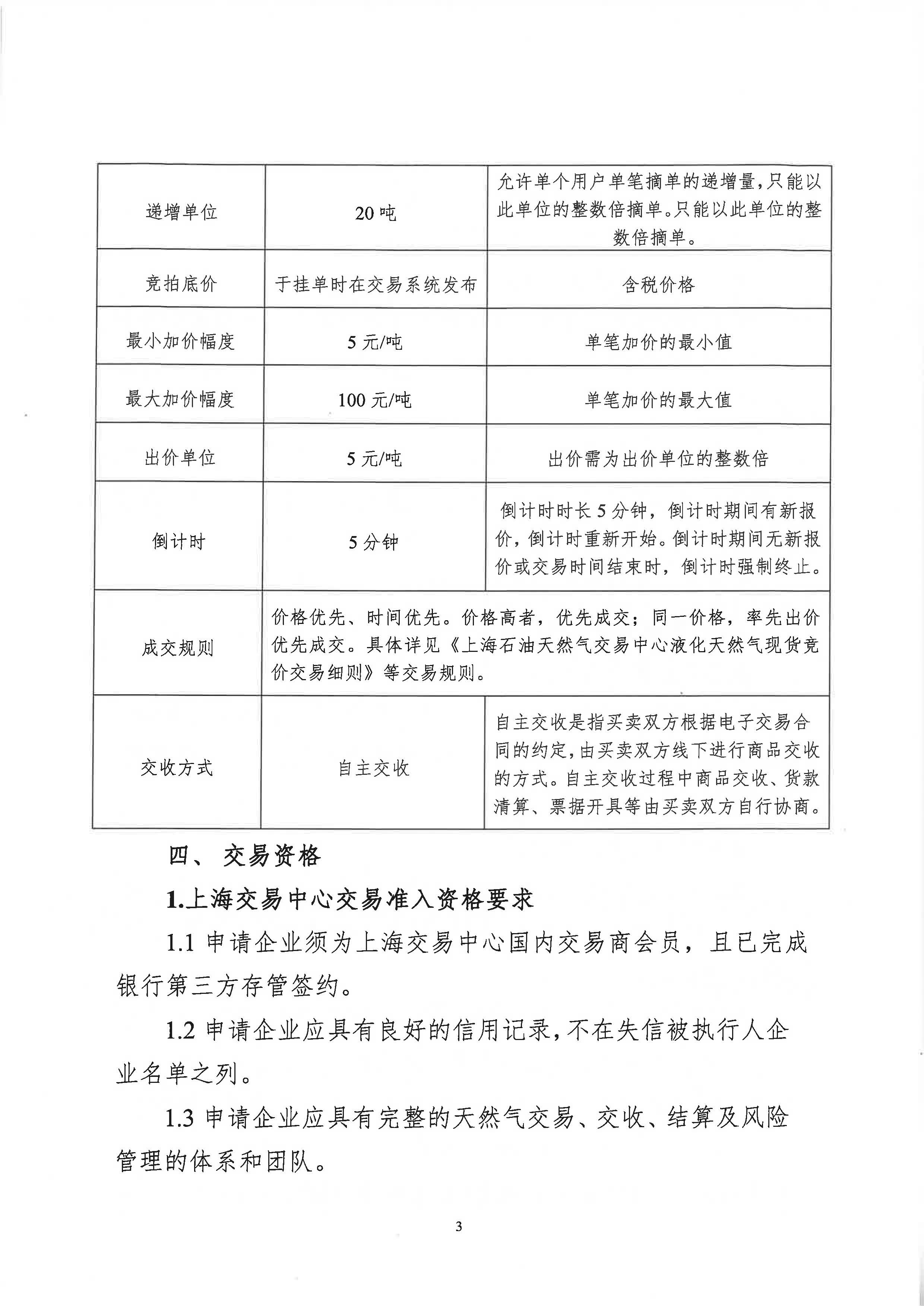 关于开展中海石油气电集团有限责任公司广东分公司LNG竞价交易(粤东专场)的公告(20261009)_页面_3.jpg 关于开展中海石油气电集团有限责任公司广东分公司LNG竞价交易(粤东专场)的公告(20261009)_页面_3.jpg