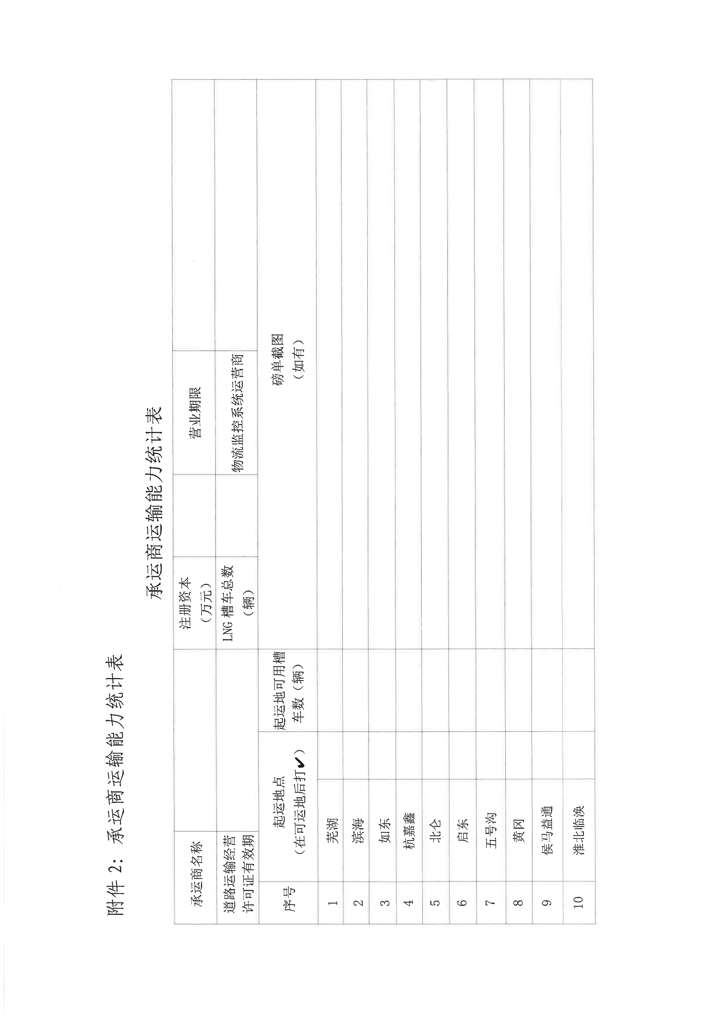 关于公开征集淮河能源燃气集团贸易有限责任_页面_5.png 关于公开征集淮河能源燃气集团贸易有限责任_页面_5.png