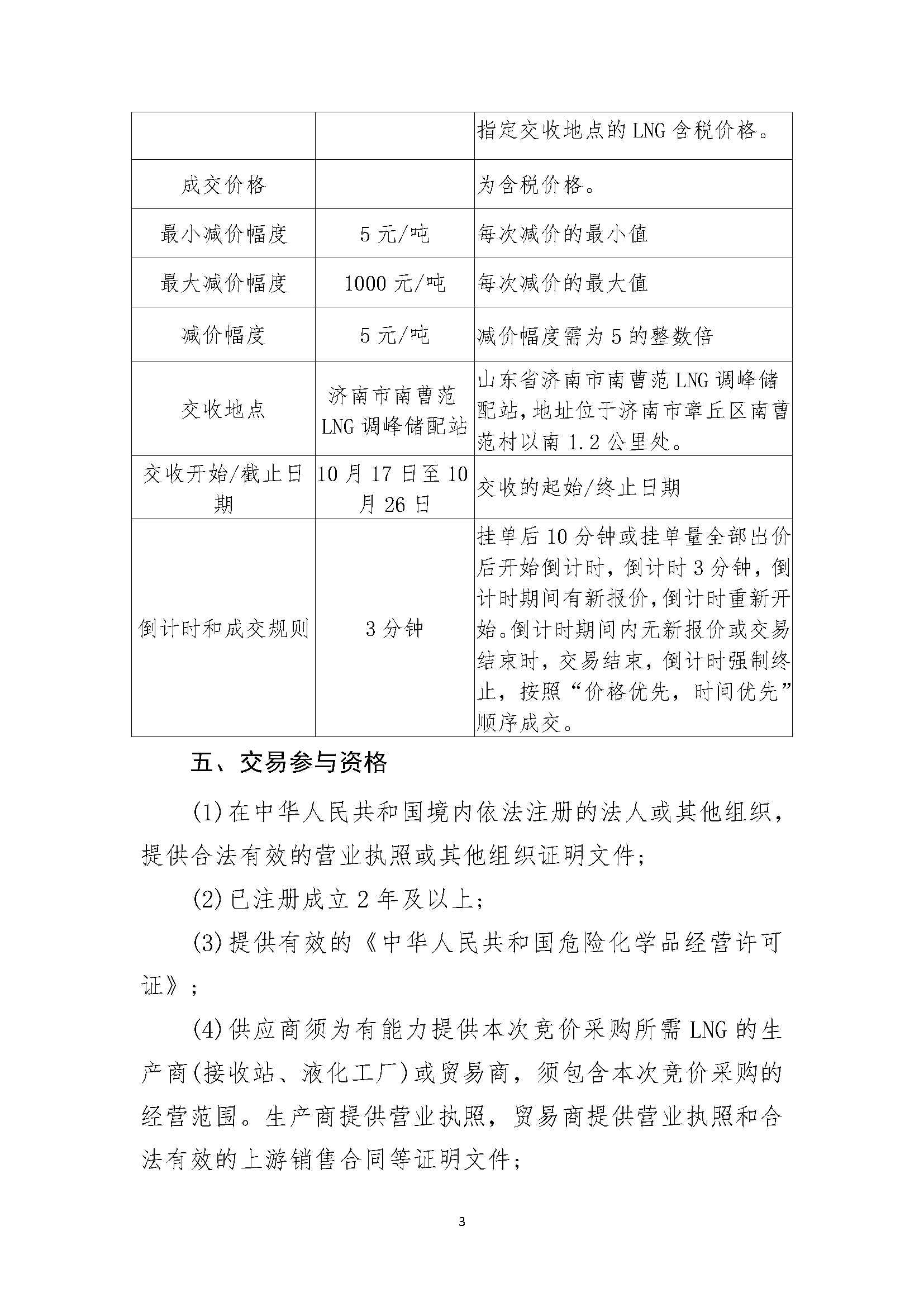 山东港华燃气集团有限公司关于开展LNG竞价采_页面_3.png 山东港华燃气集团有限公司关于开展LNG竞价采_页面_3.png