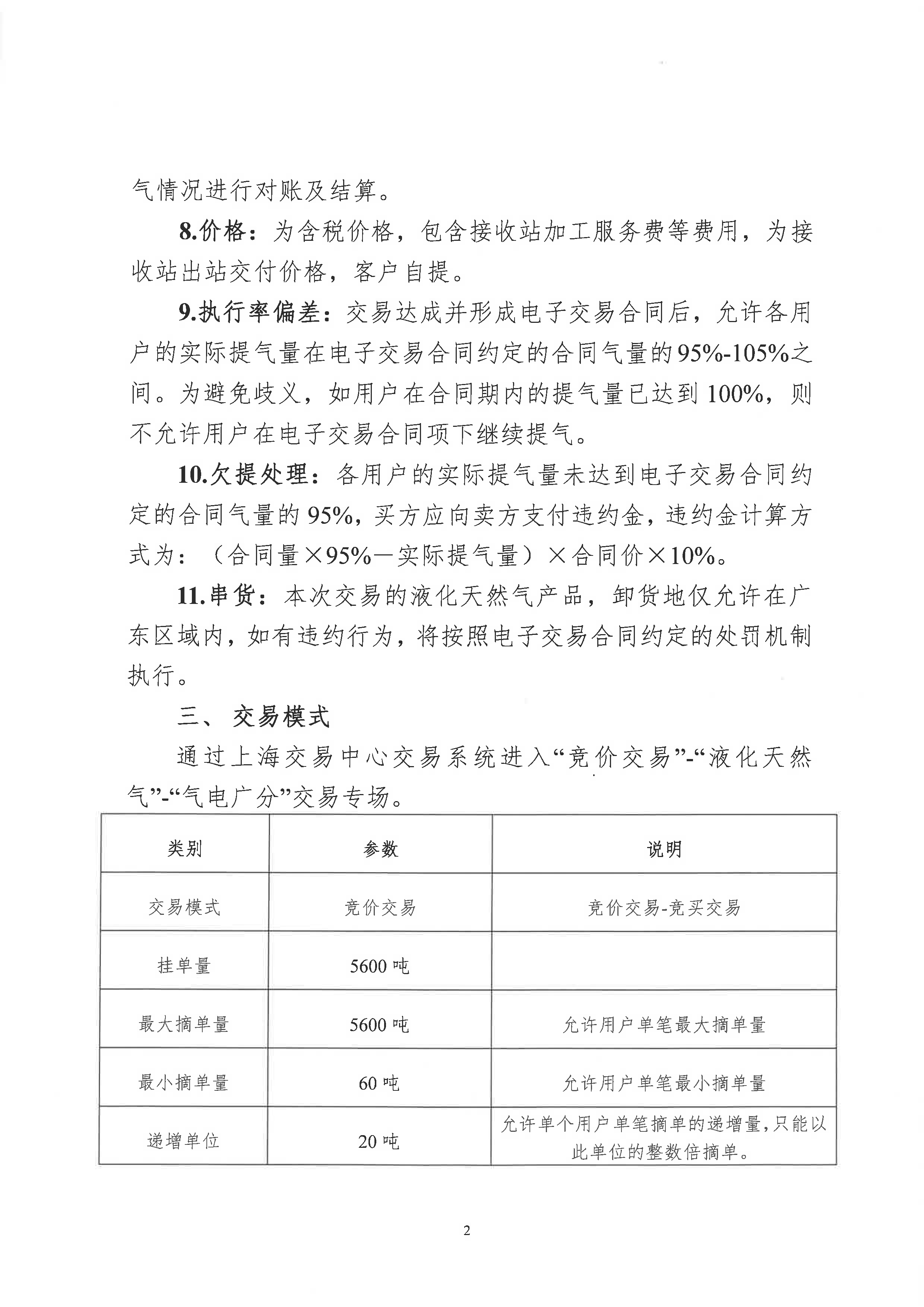 关于开展中海石油气电集团有限责任公司广东_页面_2.png 关于开展中海石油气电集团有限责任公司广东_页面_2.png