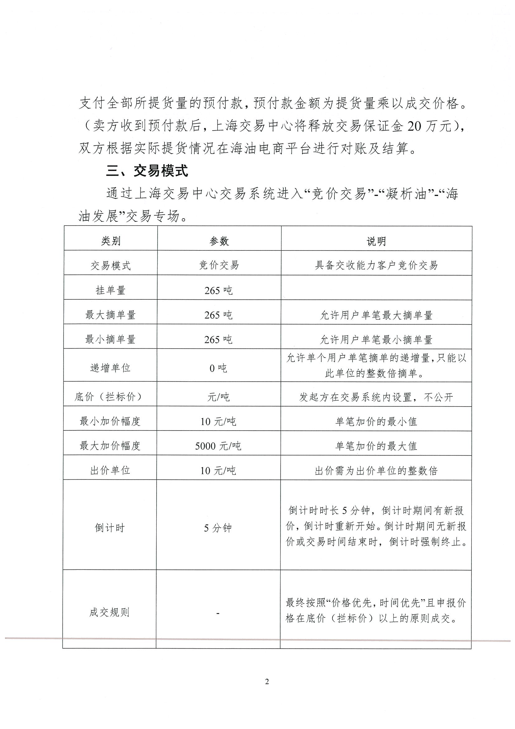 关于开展中海油能源发展股份有限公司销售服_页面_2.png 关于开展中海油能源发展股份有限公司销售服_页面_2.png