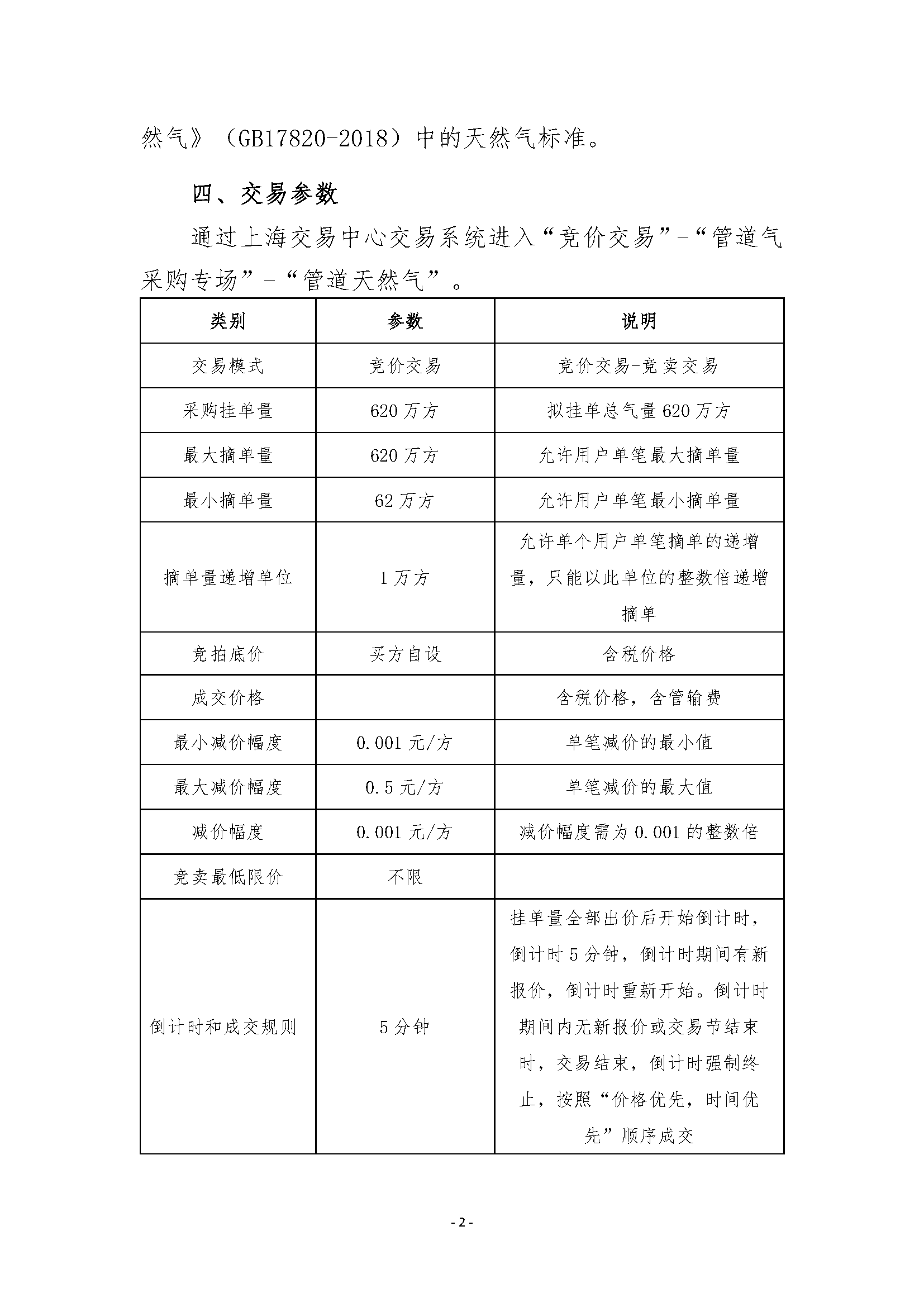 关于开展冀宁线干线冀鲁段济南分输站管道天_页面_2.png