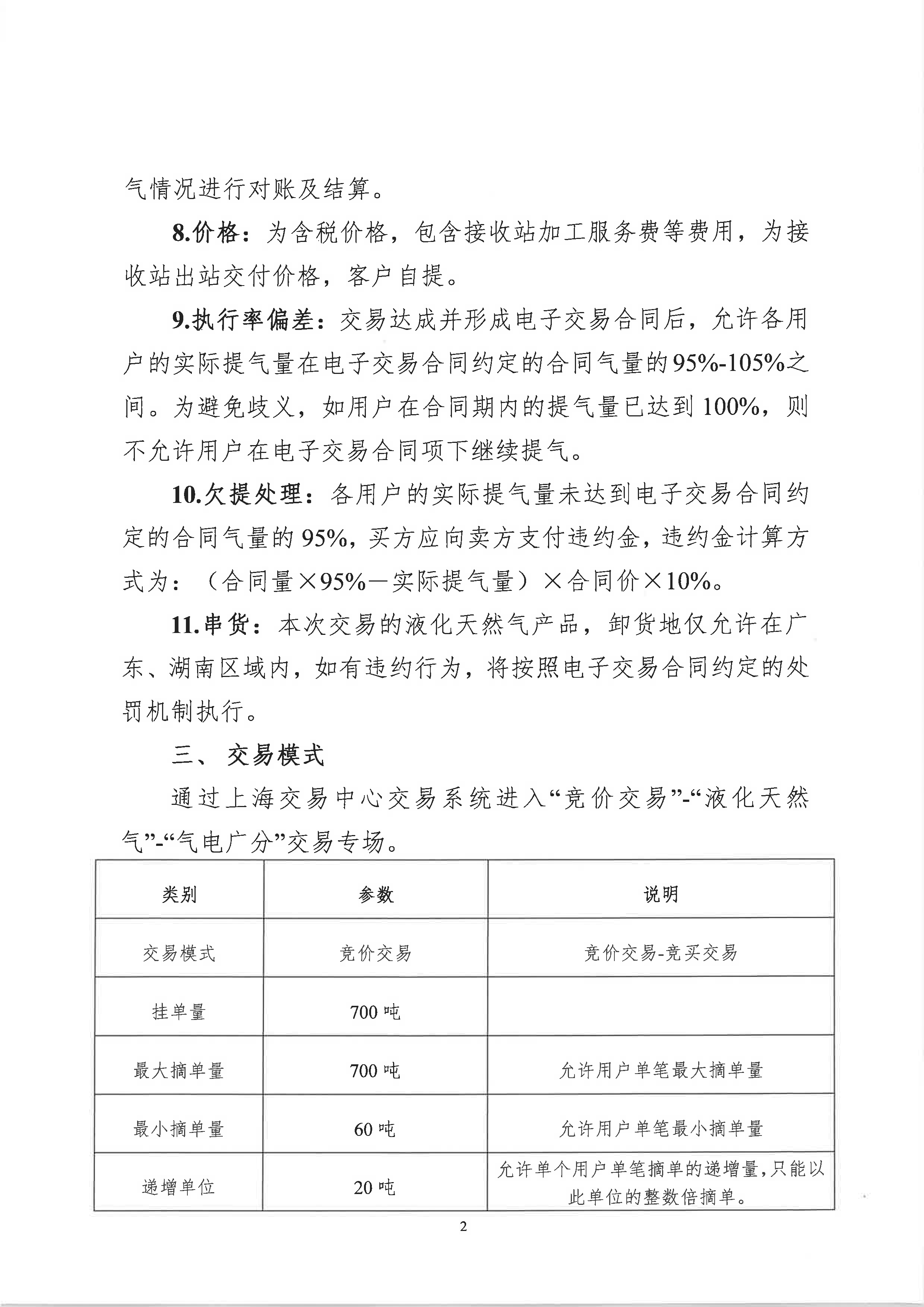 关于开展中海石油气电集团有限责任公司广东_页面_2.png 关于开展中海石油气电集团有限责任公司广东_页面_2.png