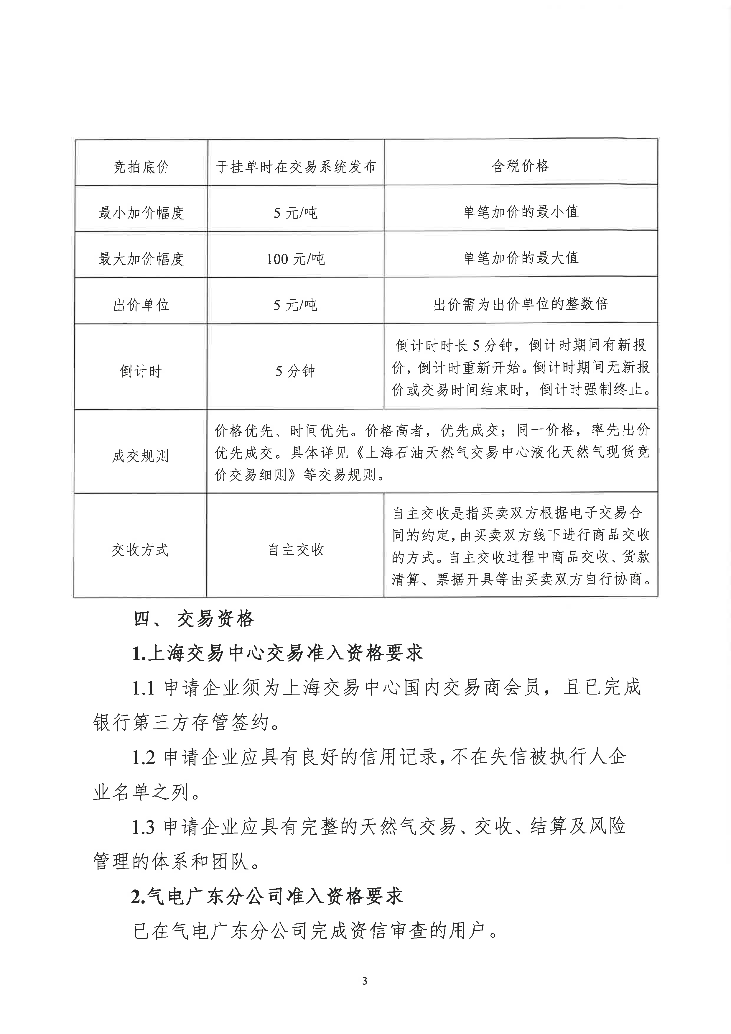 关于开展中海石油气电集团有限责任公司广东_页面_3.png 关于开展中海石油气电集团有限责任公司广东_页面_3.png