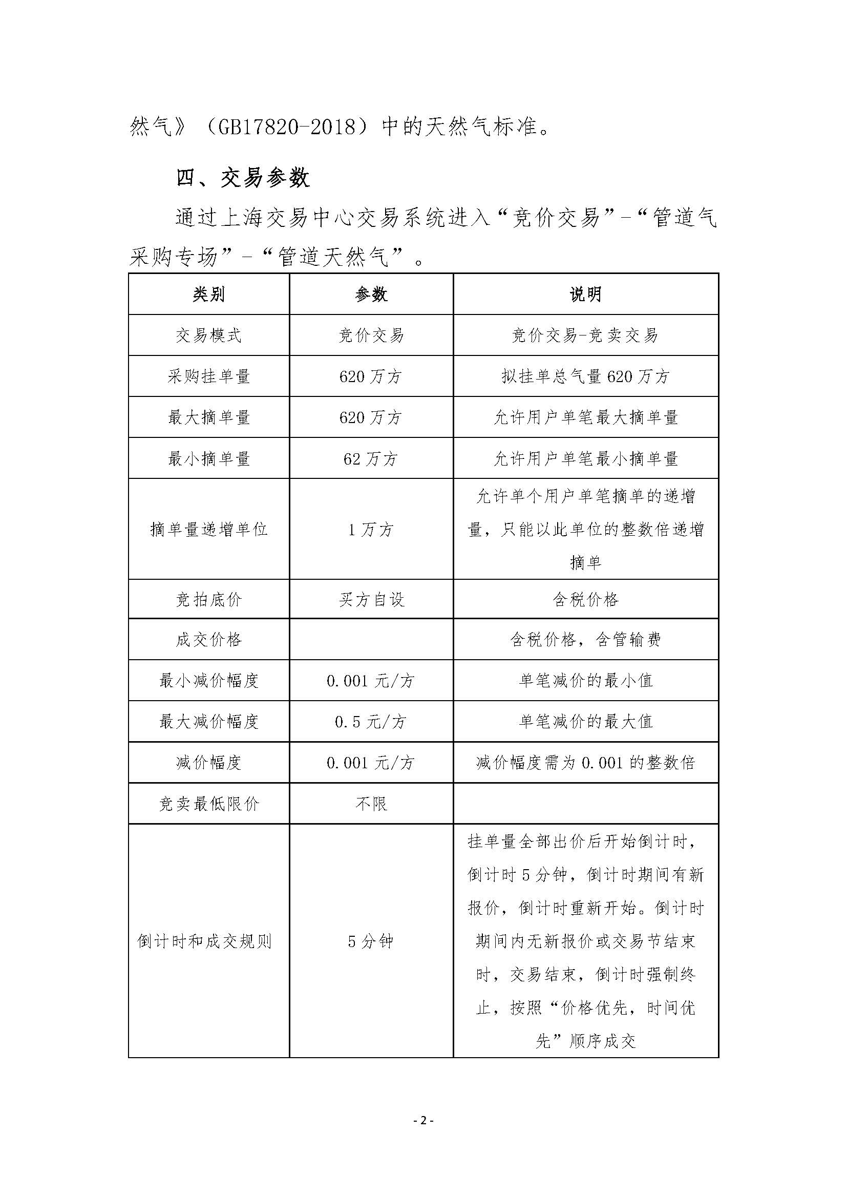 关于开展冀宁联络线济南站天然气竞价采购交易的公告_页面_2.jpg