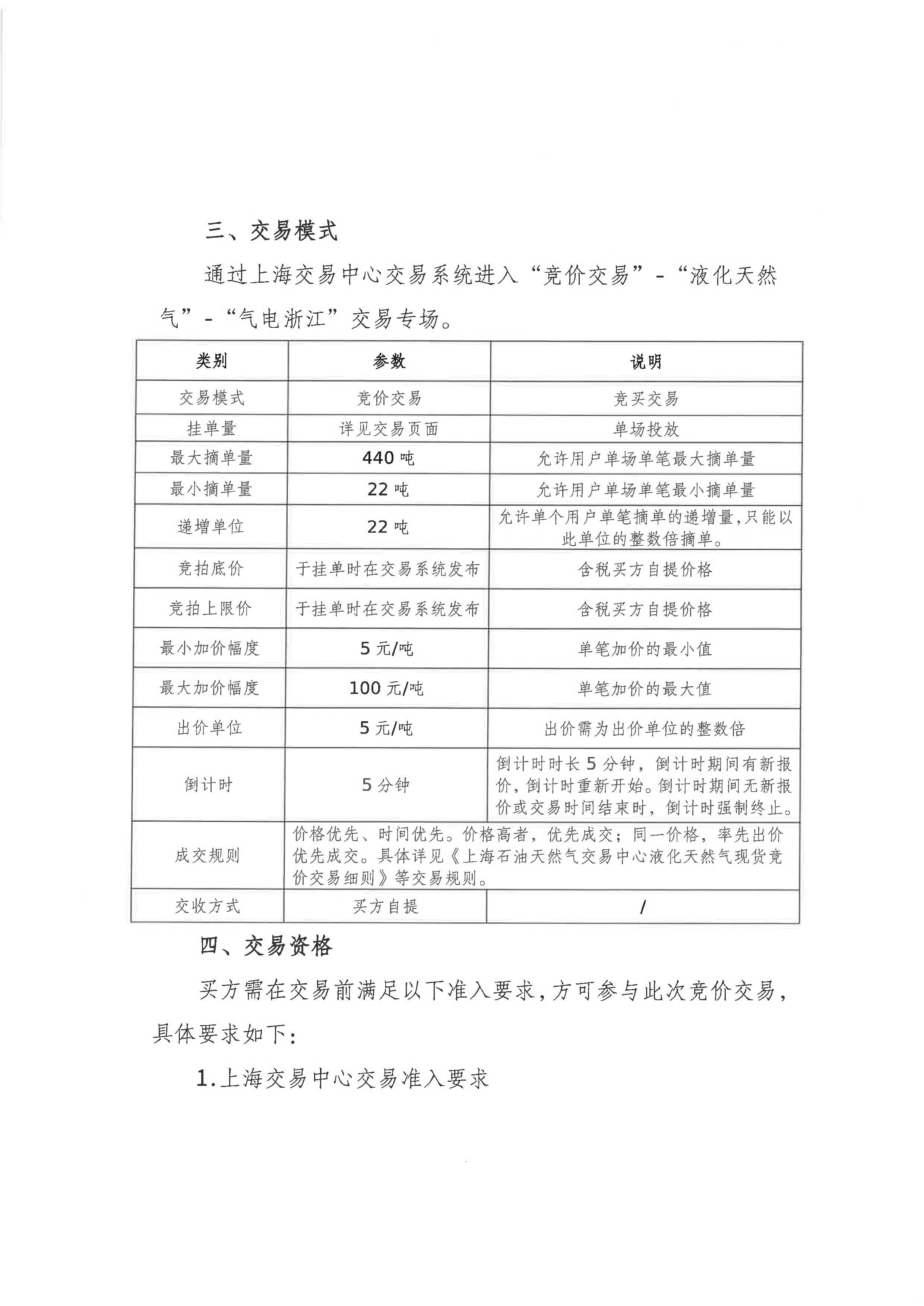 关于开展中海石油气电集团有限责任公司浙江分公司LNG竞价交易的公告1020(1)_页面_3.jpg 关于开展中海石油气电集团有限责任公司浙江分公司LNG竞价交易的公告1020(1)_页面_3.jpg