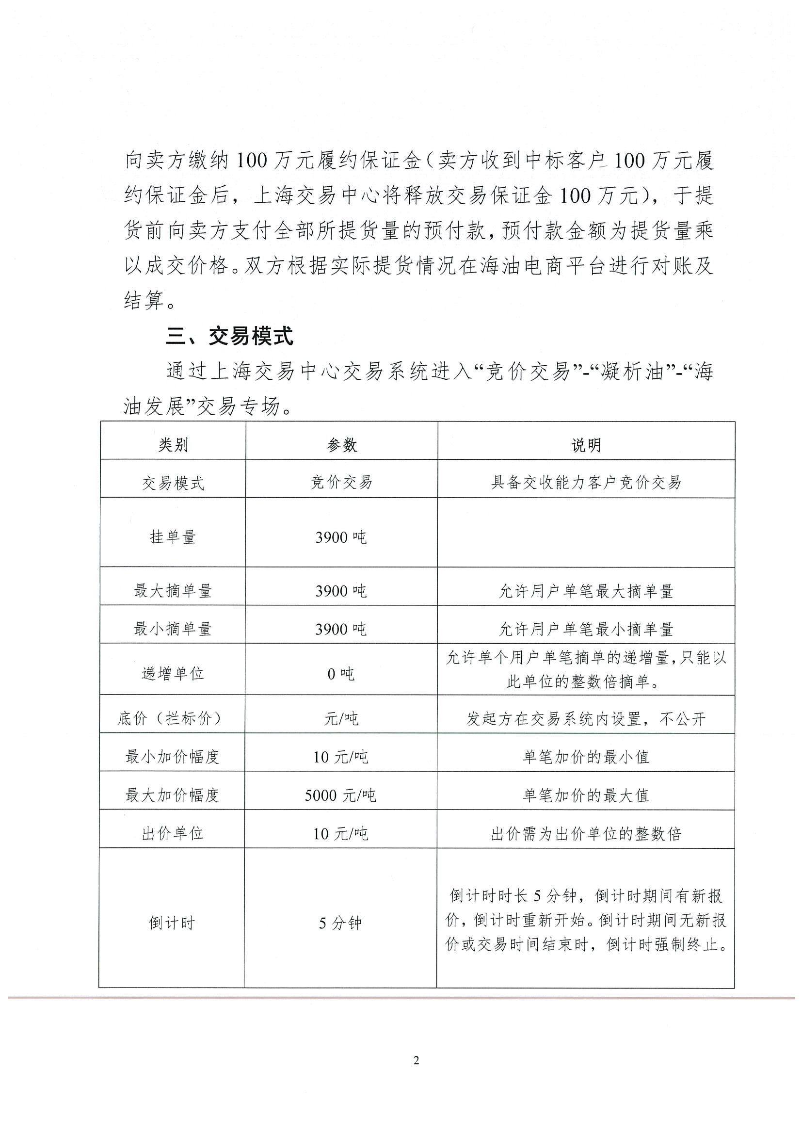 关于开展中海油能源发展股份有限公司销售服务分公司凝析油竞价交易的公告_页面_2.jpg 关于开展中海油能源发展股份有限公司销售服务分公司凝析油竞价交易的公告_页面_2.jpg