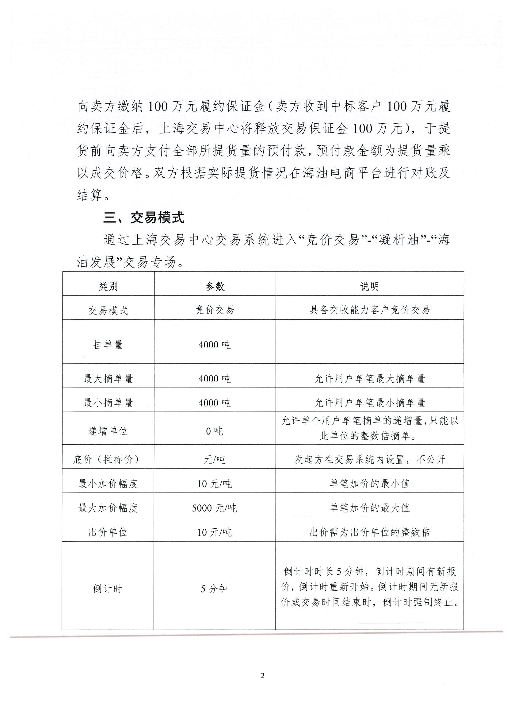 关于开展中海油能源发展股份有限公司销售服务分公司凝析油竞价交易的公告_页面_2.jpg 关于开展中海油能源发展股份有限公司销售服务分公司凝析油竞价交易的公告_页面_2.jpg