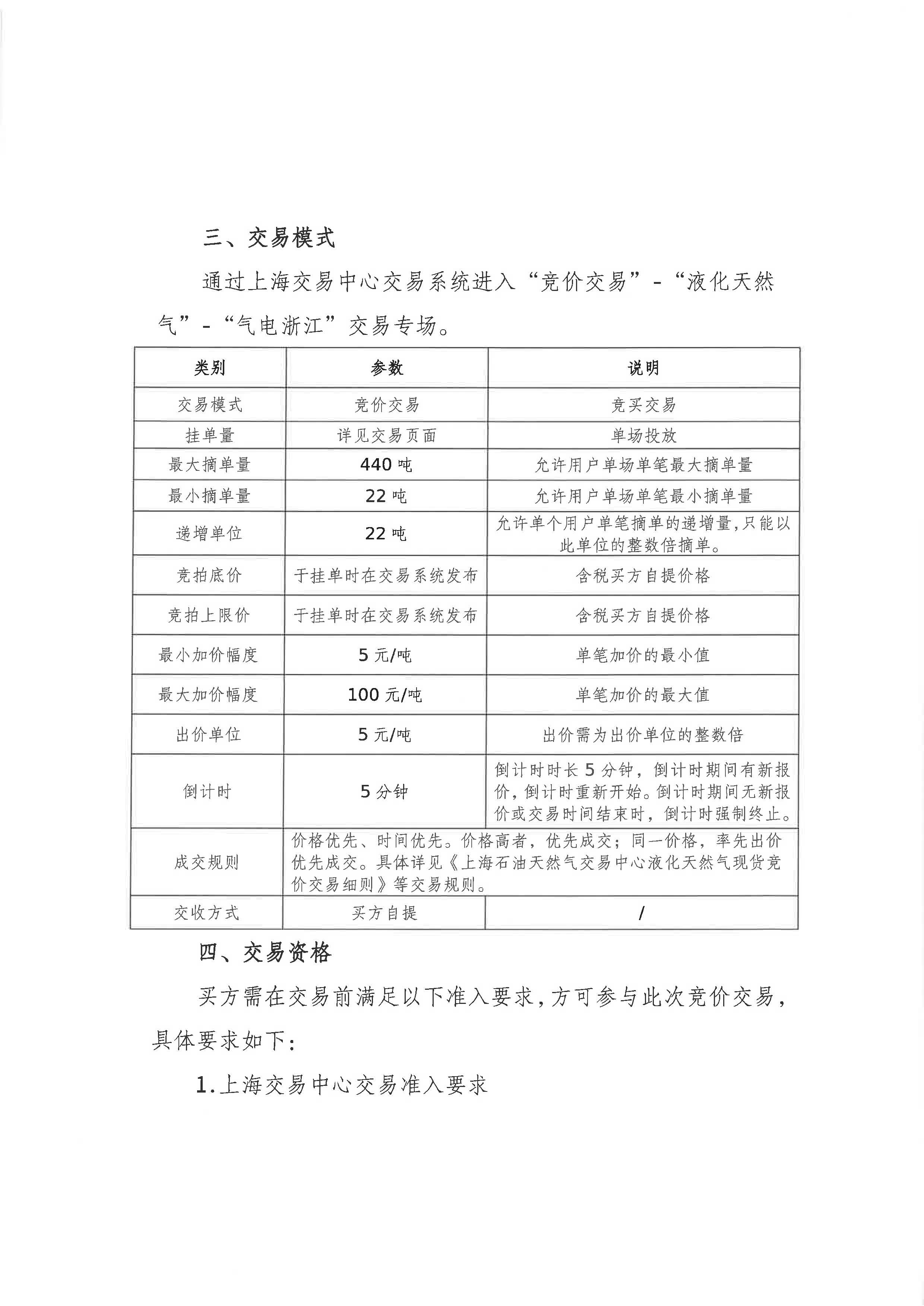 附件:《关于开展中海石油气电集团有限责任公司浙江分公司LNG竞价交易的公告》_页面_3.jpg 附件:《关于开展中海石油气电集团有限责任公司浙江分公司LNG竞价交易的公告》_页面_3.jpg