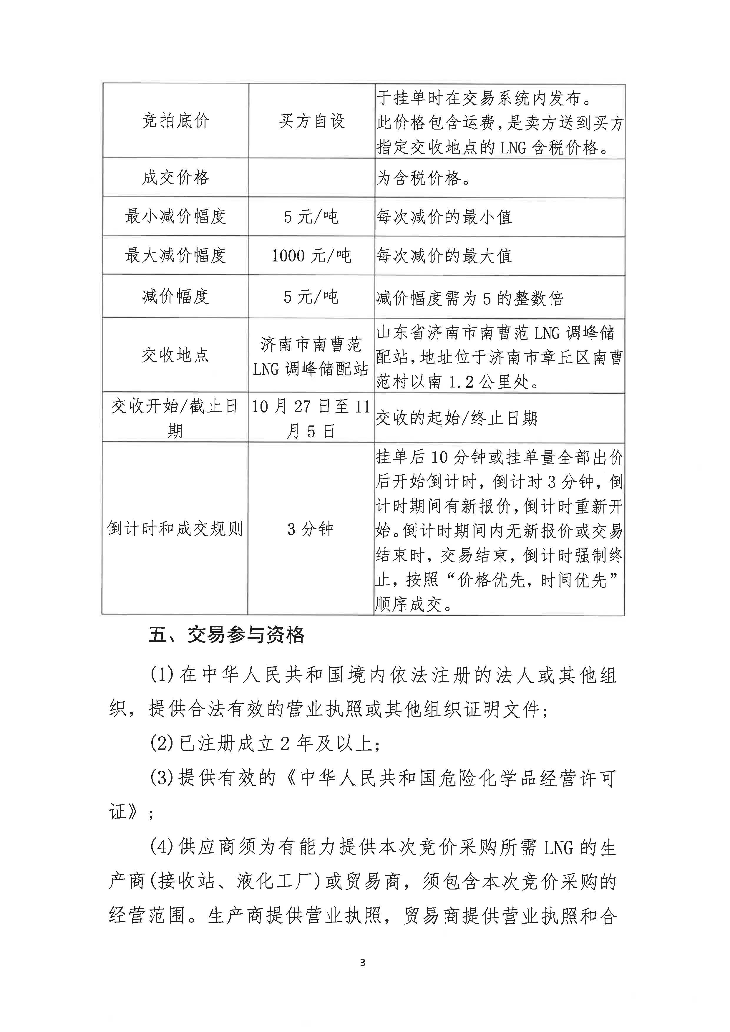 山东港华燃气集团有限公司关于开展LNG竞价采购交易的公告_页面_3.jpg 山东港华燃气集团有限公司关于开展LNG竞价采购交易的公告_页面_3.jpg