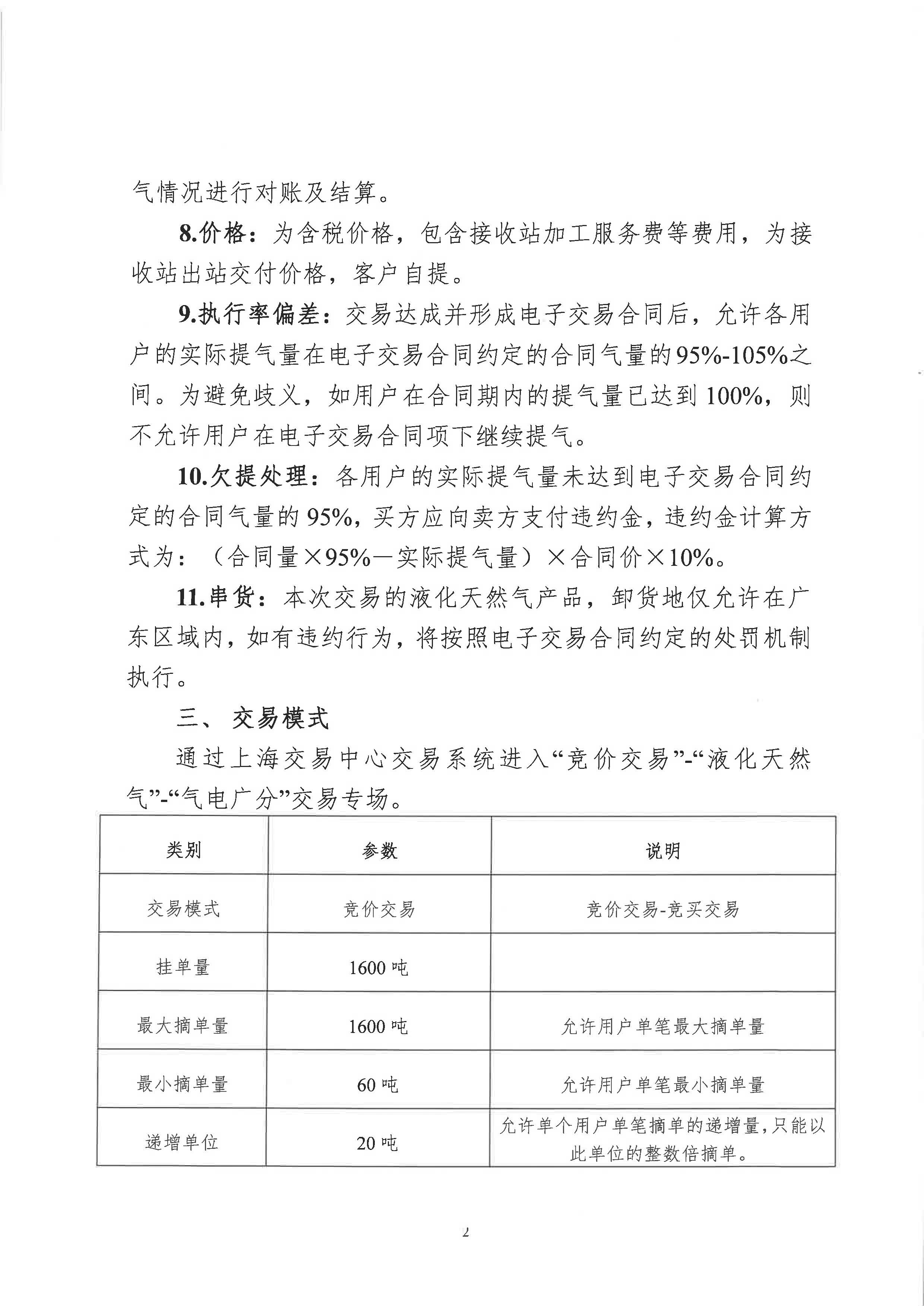 附件:关于开展中海石油气电集团有限责任公司广东分公司LNG竞价交易的公告_页面_2.jpg 附件:关于开展中海石油气电集团有限责任公司广东分公司LNG竞价交易的公告_页面_2.jpg