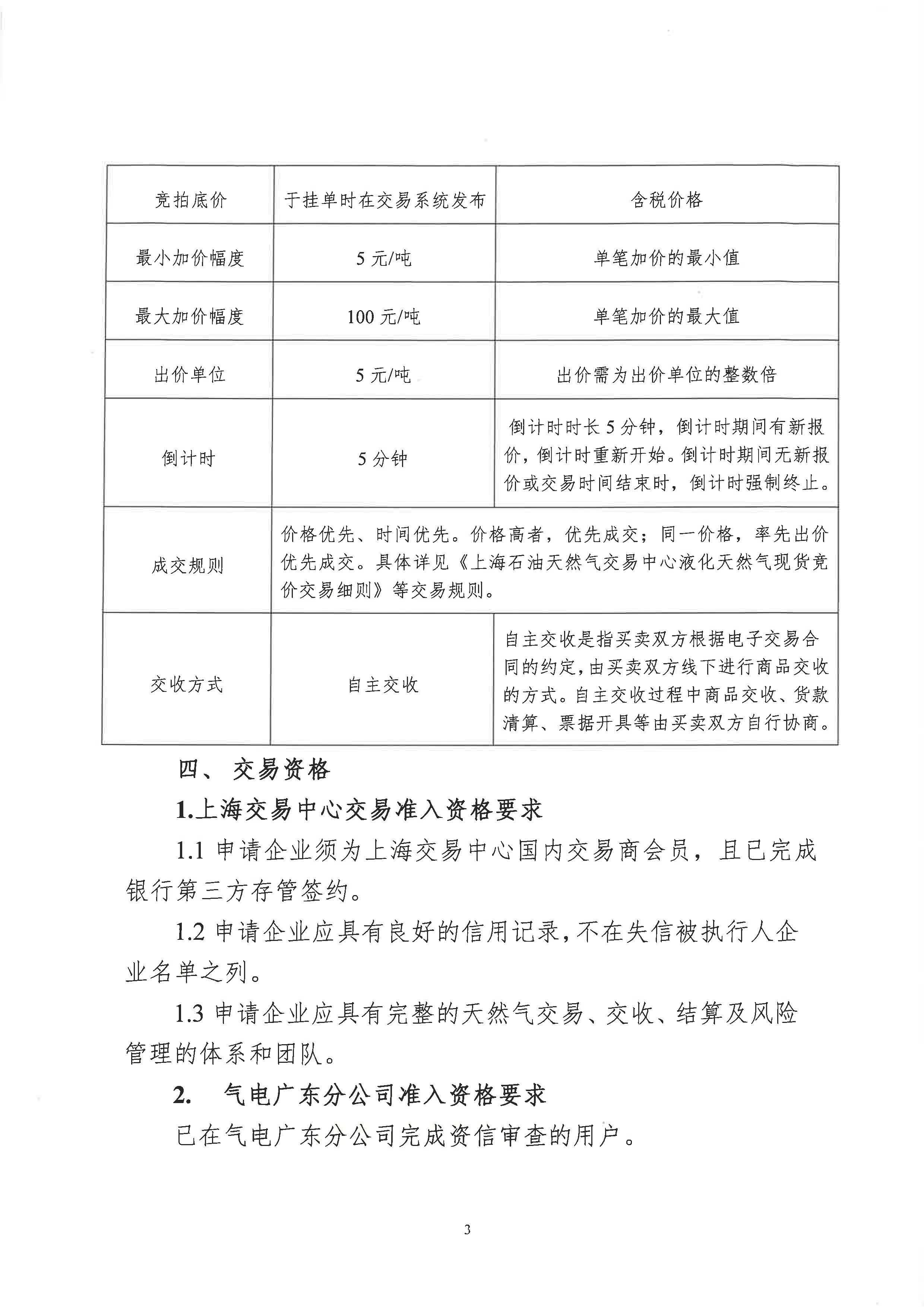 附件:关于开展中海石油气电集团有限责任公司广东分公司LNG竞价交易的公告_页面_3.jpg 附件:关于开展中海石油气电集团有限责任公司广东分公司LNG竞价交易的公告_页面_3.jpg