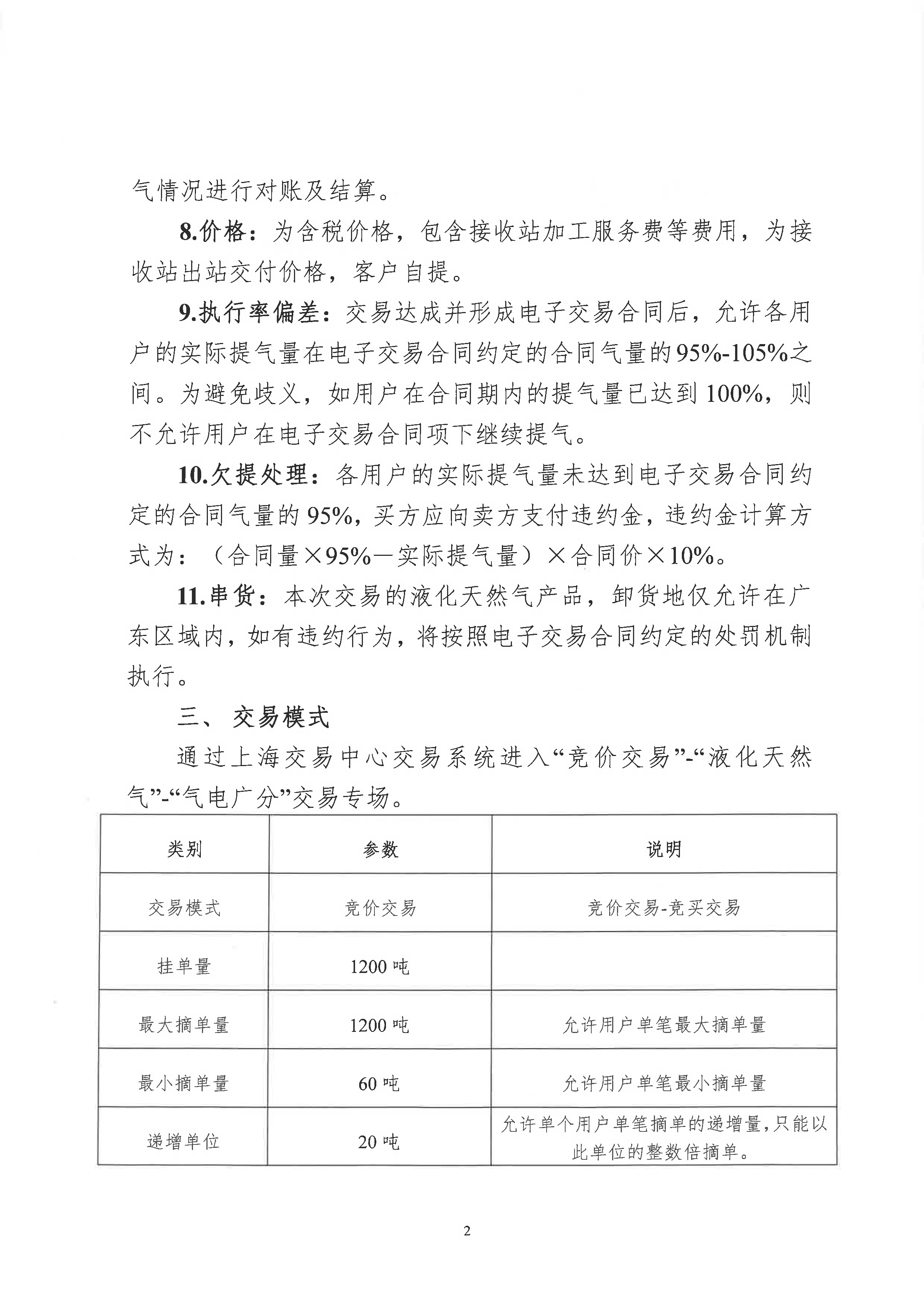 关于开展中海石油气电集团有限责任公司广东_页面_2.png 关于开展中海石油气电集团有限责任公司广东_页面_2.png